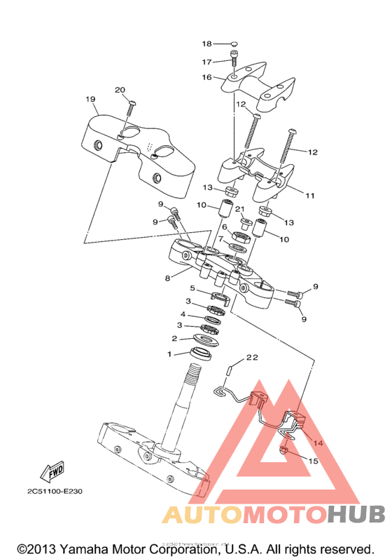 Управление