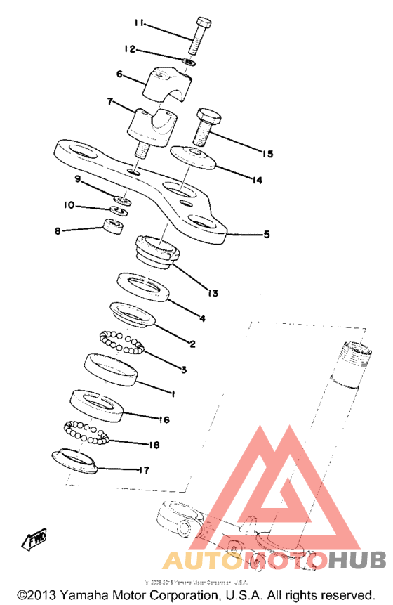 Управление