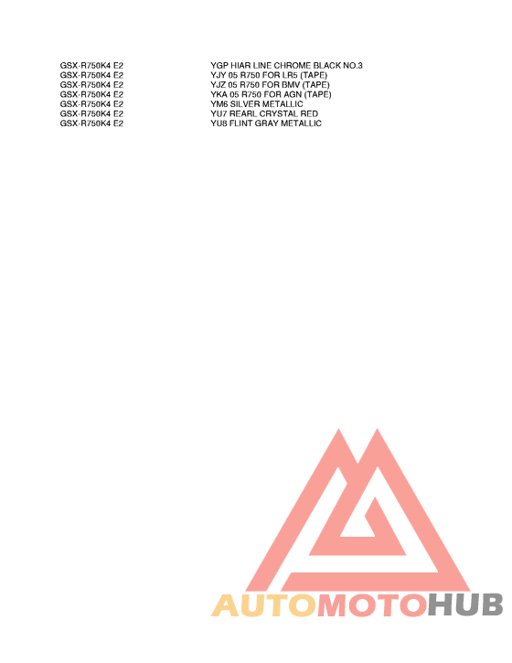 Color chart