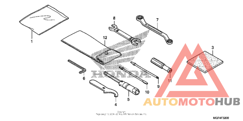 Инструмент