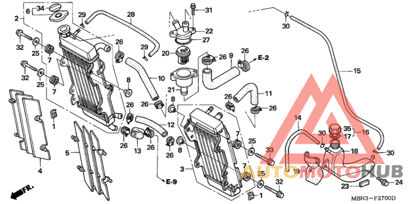 Radiator/thermostat