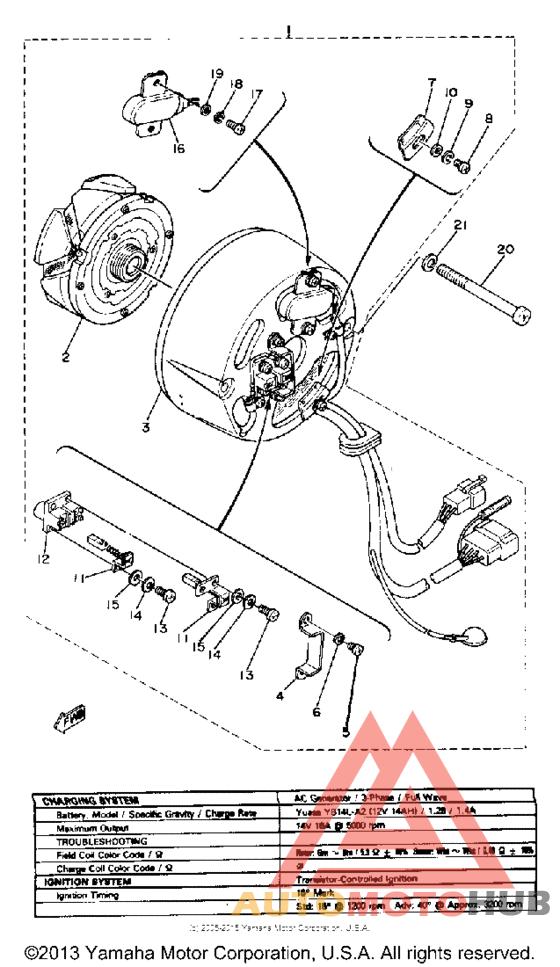 Ac generator