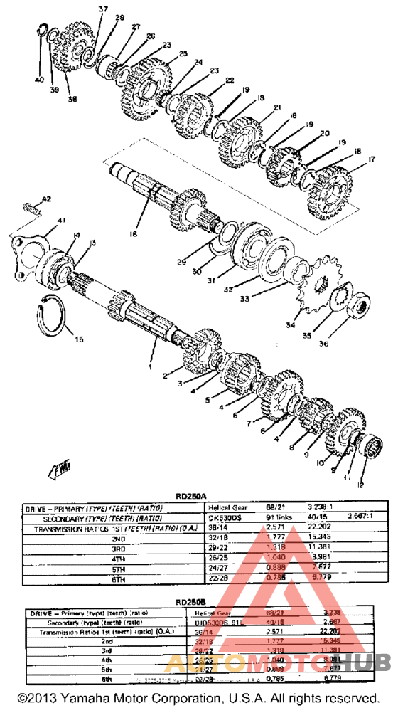 Трансмиссия