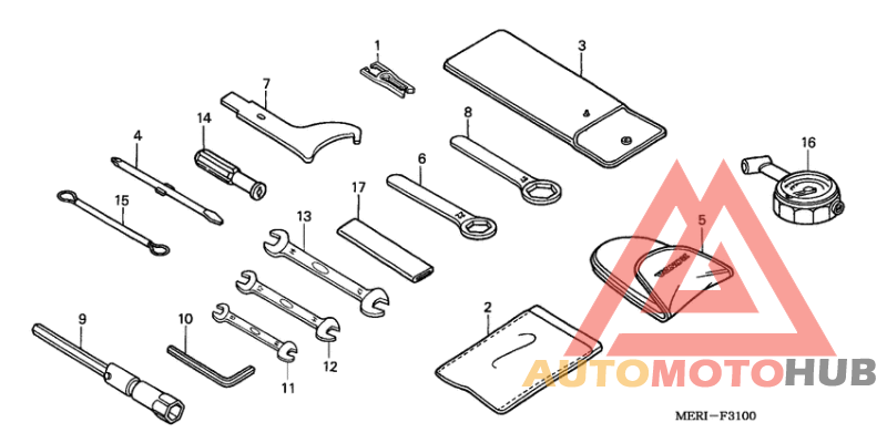Инструмент