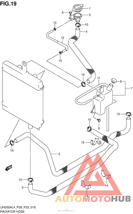 Радиатор и Патрубки