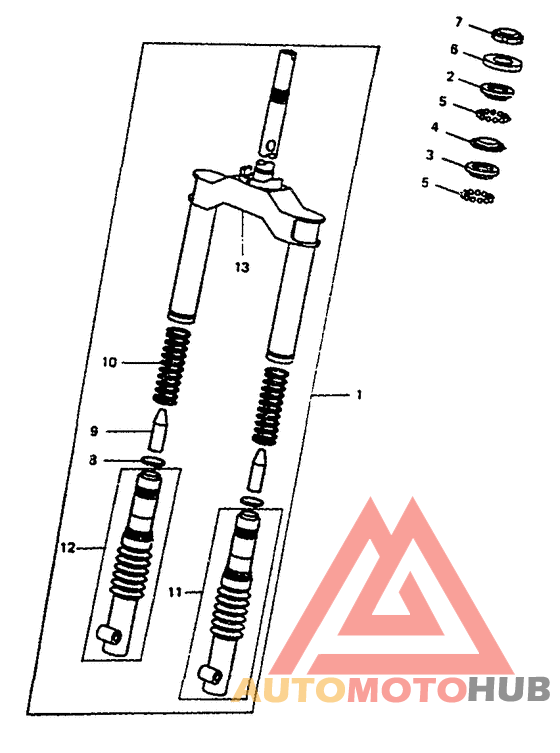 Управление