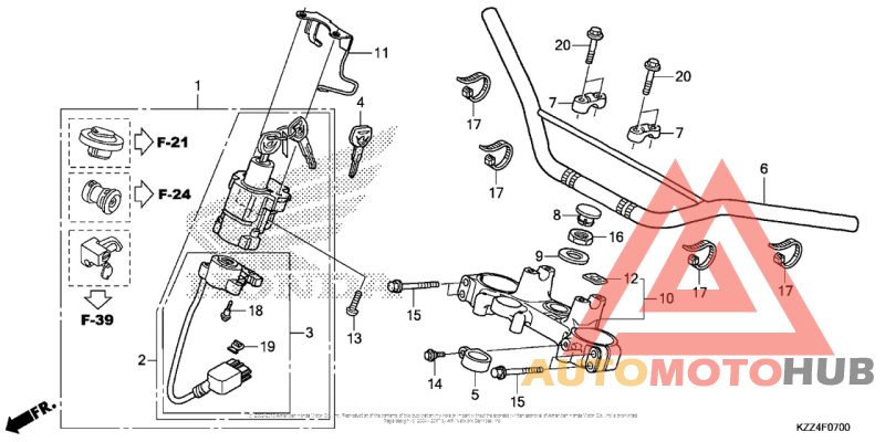 Handlebar + Top Bridge