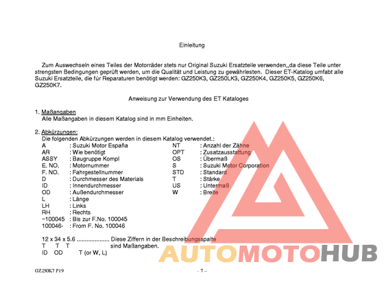 Catalog preface