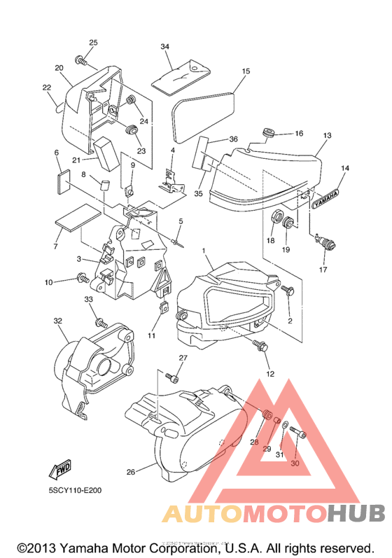 Боковые обтекатели