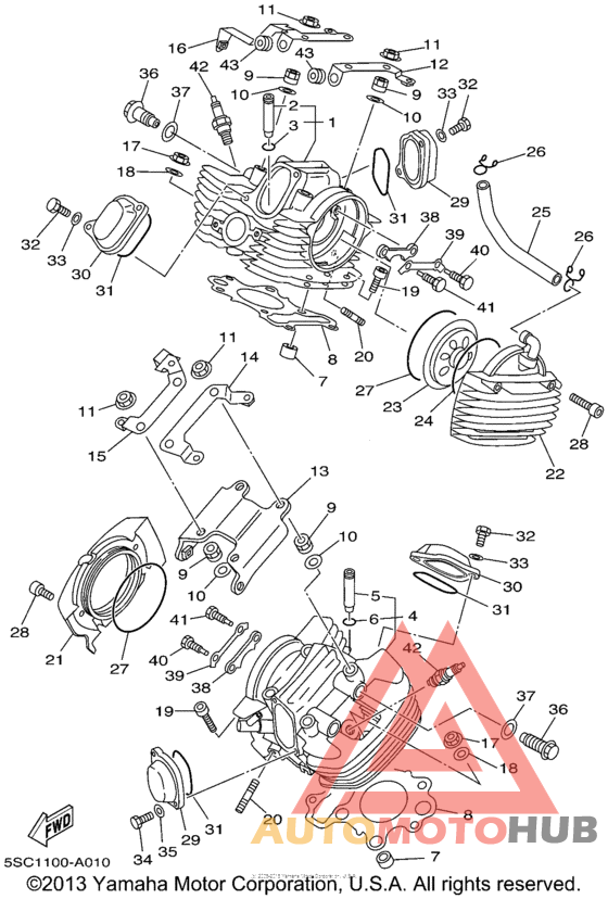 Головка цилиндров