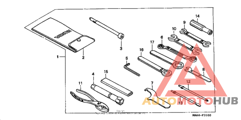 Инструмент