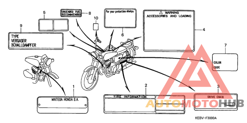 Лейбл предостережения