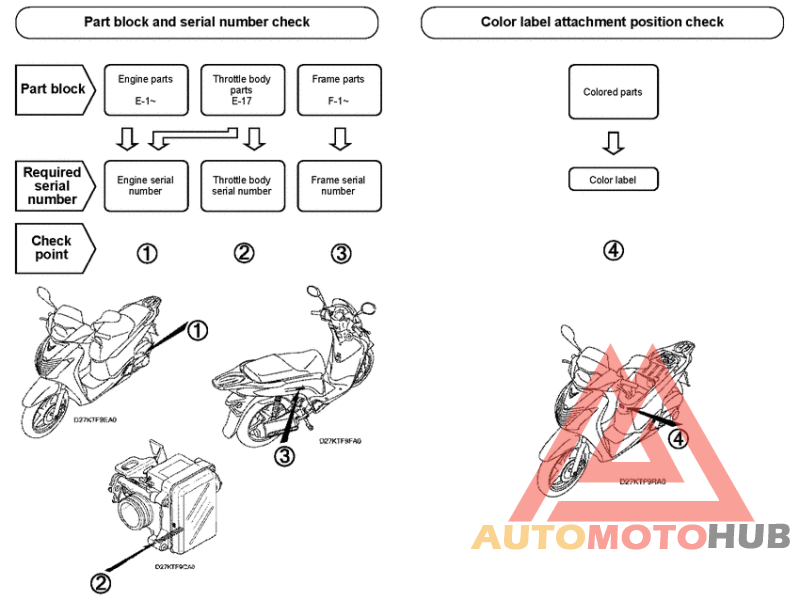 *Applicable serial numbers