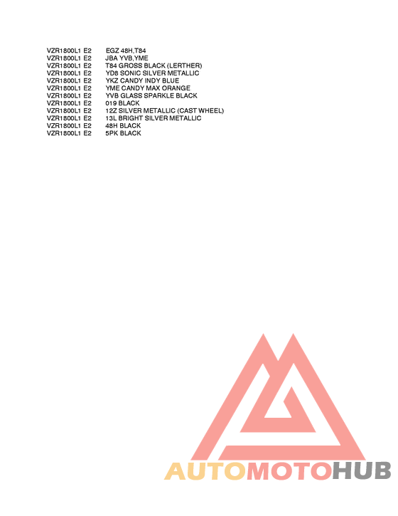 Color chart