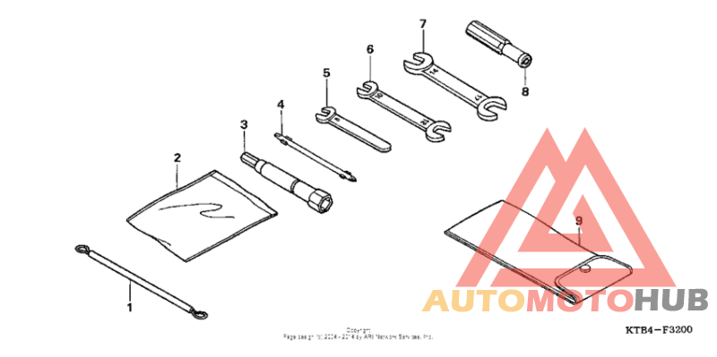 Инструмент
