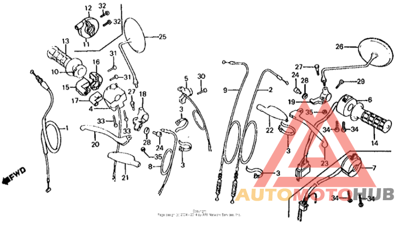 Control levers + switch + cable