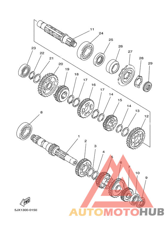 Трансмиссия