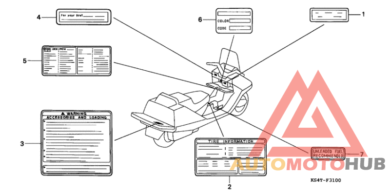 Лейбл предостережения
