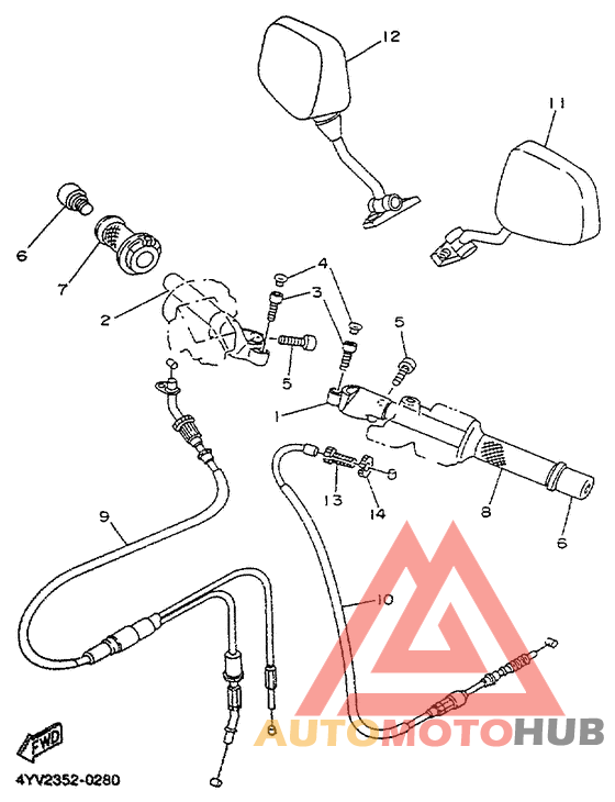 Manillar y cables
