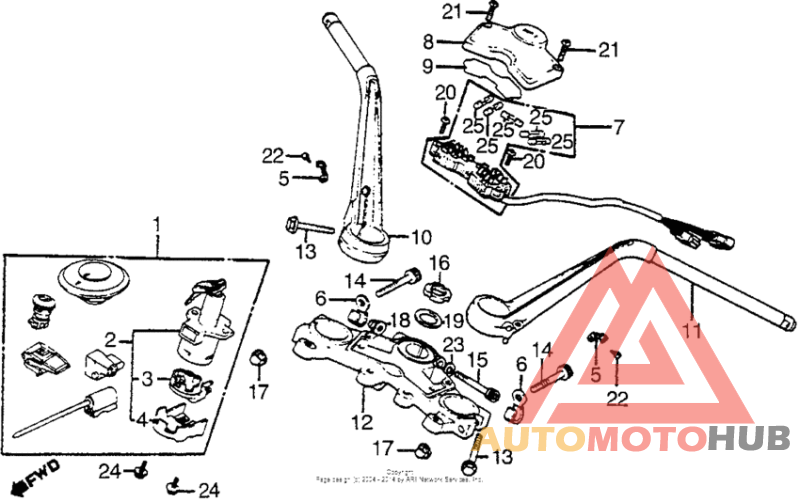 Handlebar + top bridge