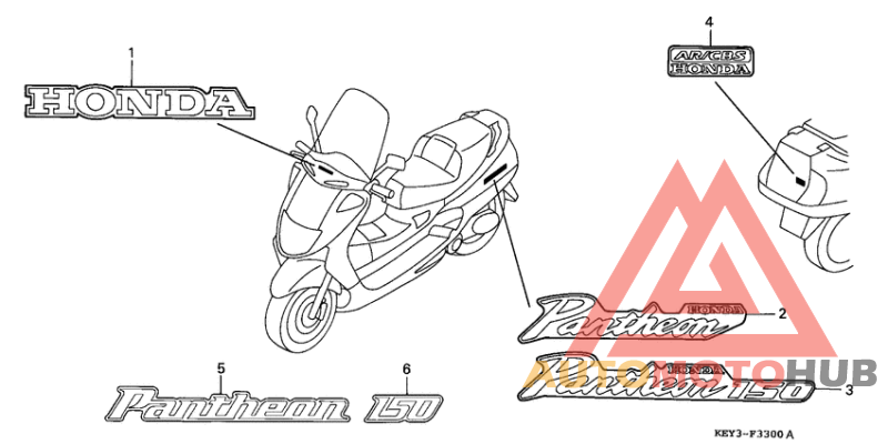 Label read the manual