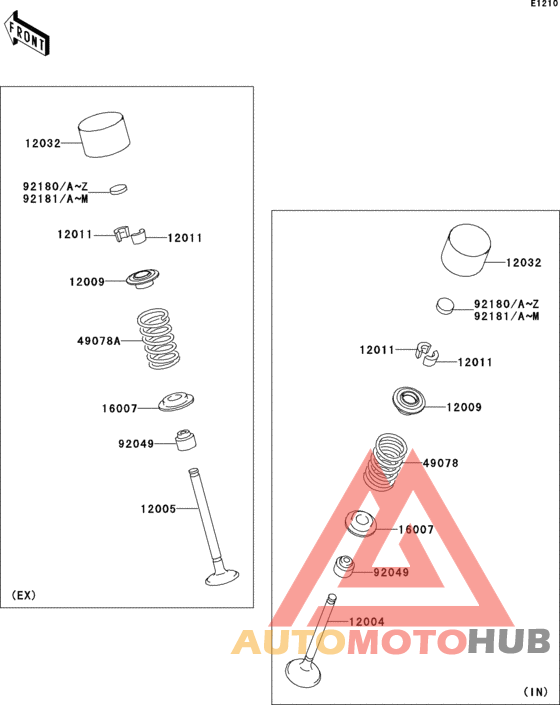 Valve(s)(1/2)