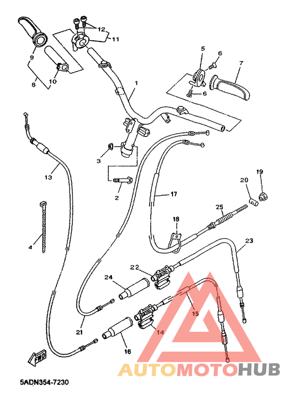 Steering handle. cable