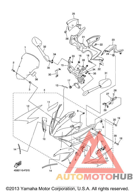 Обтекатели