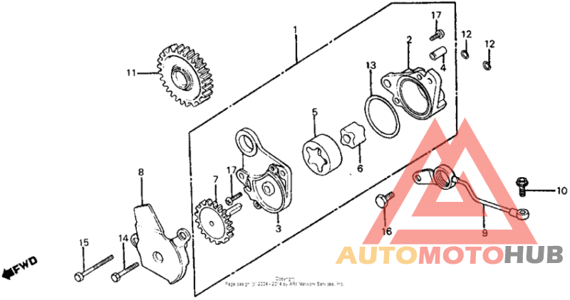 Масляный насос