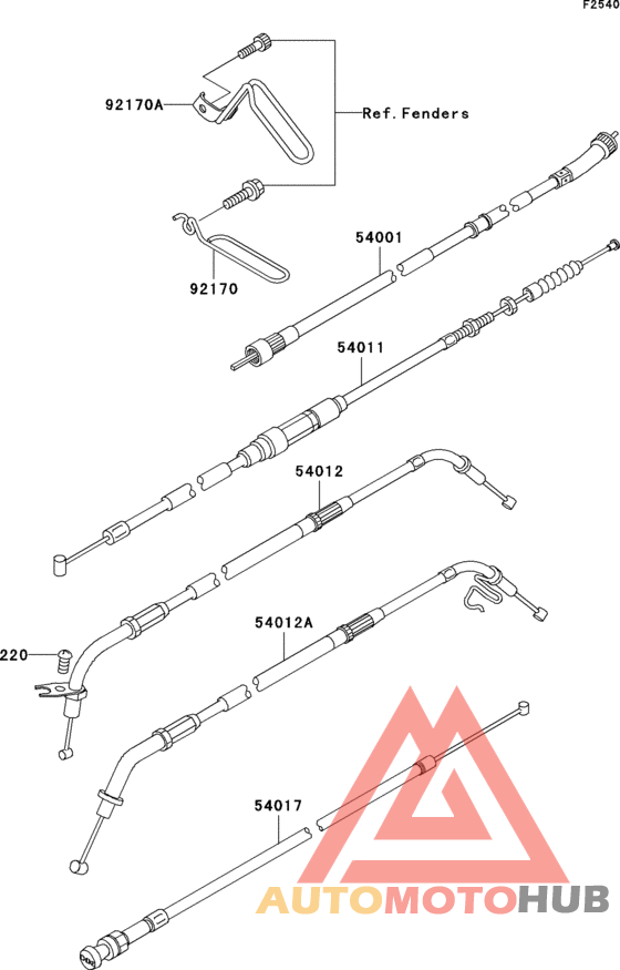 Тросы управления