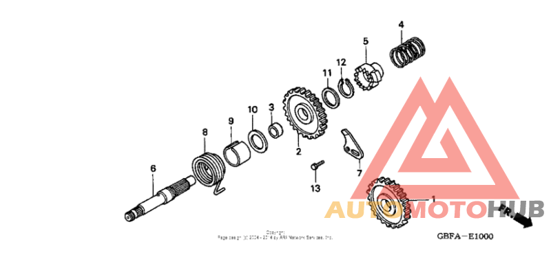 Кик стартер