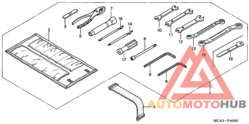 Инструмент