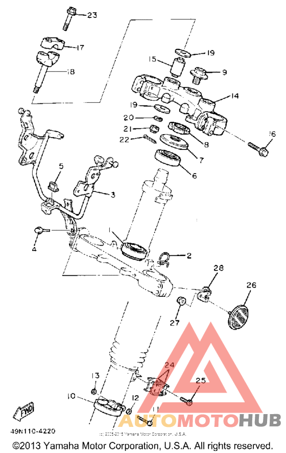Управление