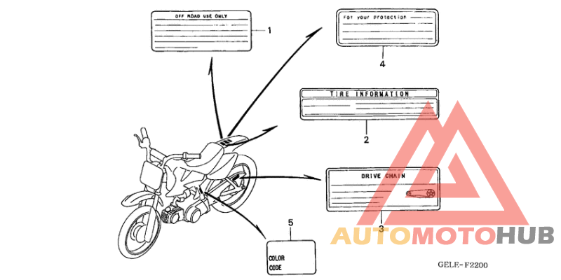 Лейбл предостережения