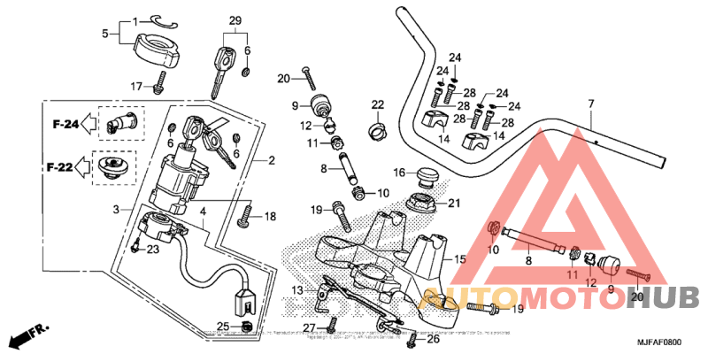 Handlebar + Top Bridge