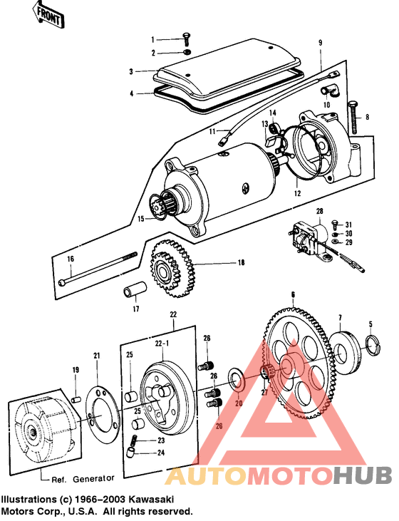 Starter motor/starter clutch