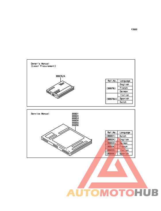 Manual
