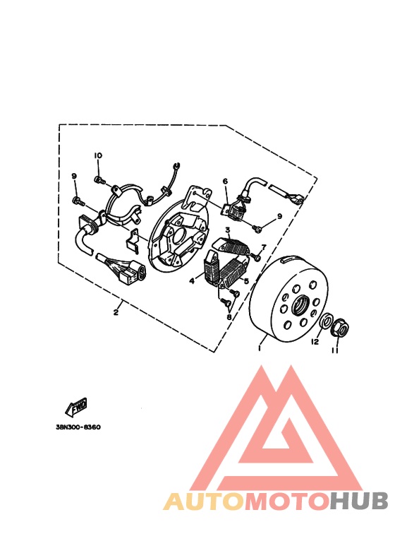 Generators