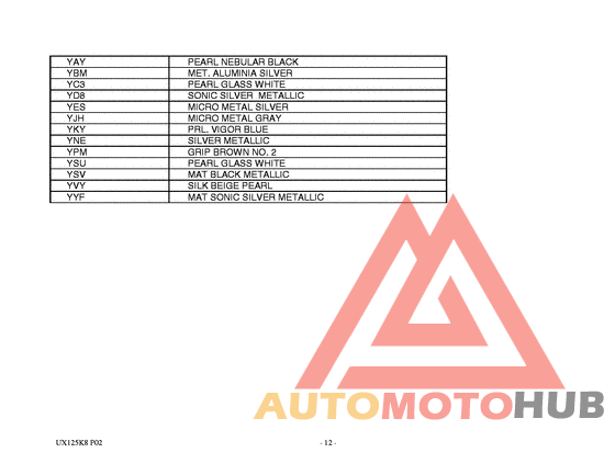 Catalog preface