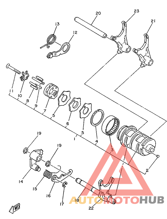 Leva de cambio . horq