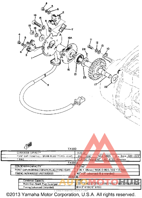 Contact breaker governor