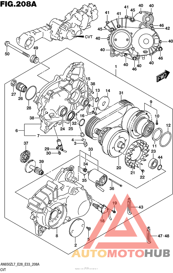 Cvt