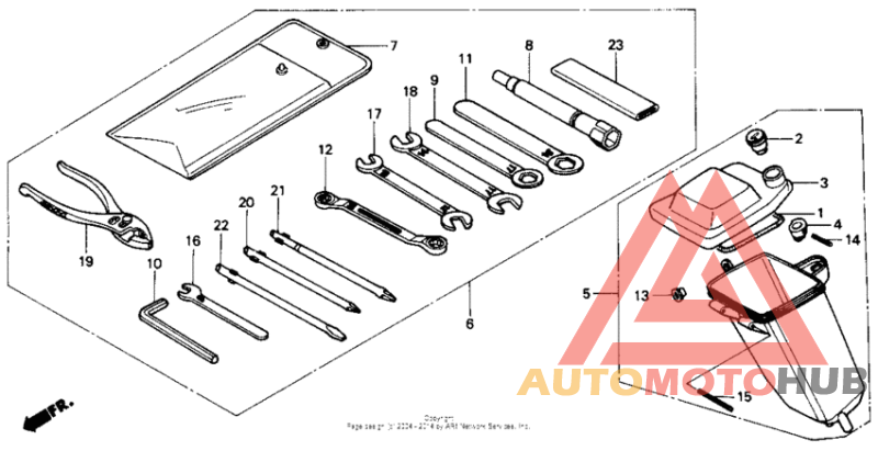 Инструмент
