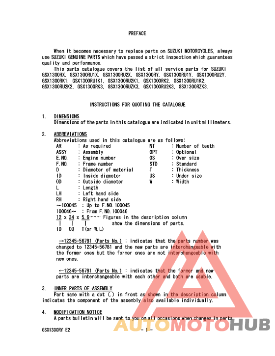 Catalog preface