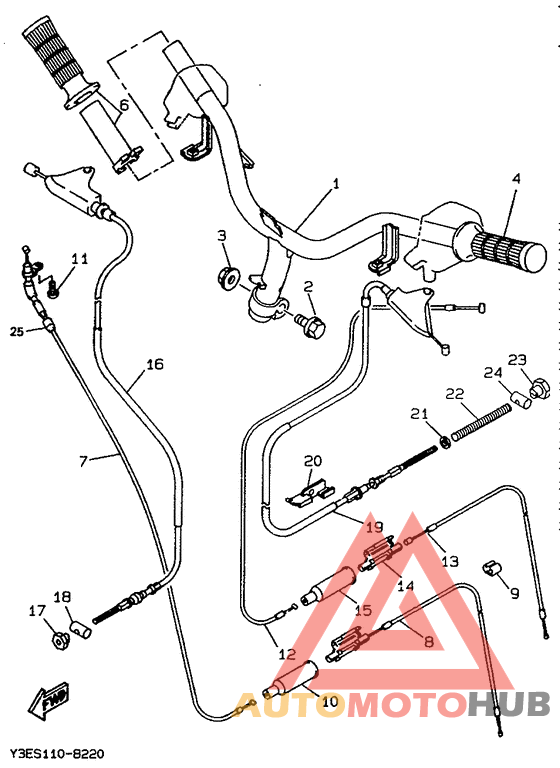 Steering handle. cable