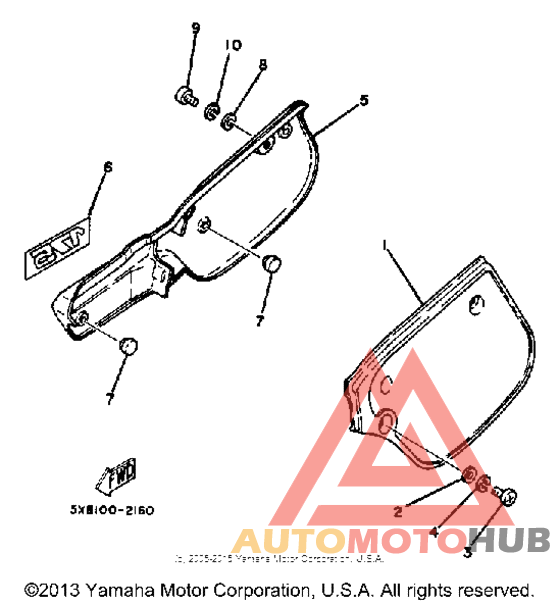 Боковые обтекатели