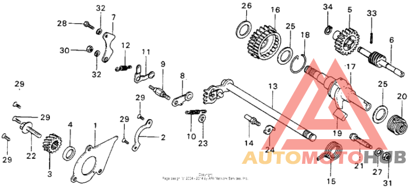 Kick starter + gearshift