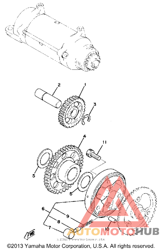 Starting motor unit