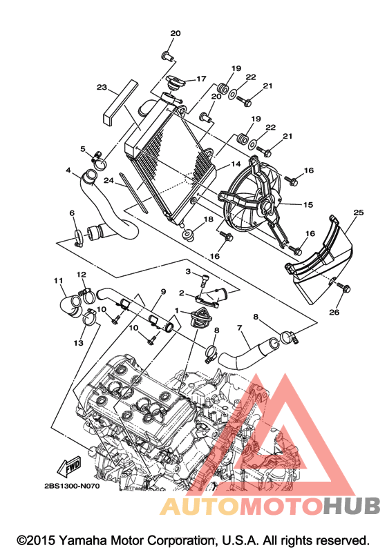 Радиатор и Патрубки