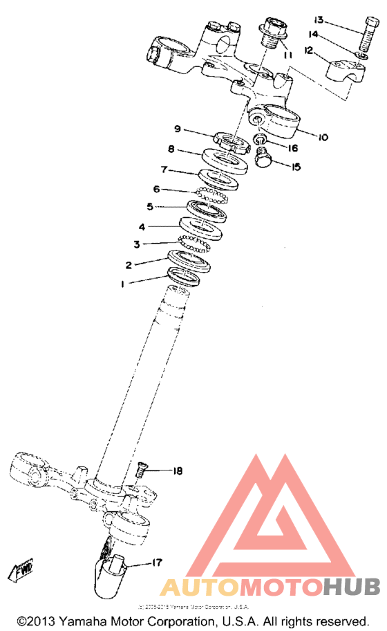 Управление